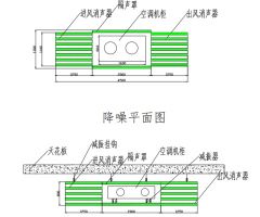 贛州空調(diào)機組噪聲治理方案