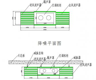 贛州空調(diào)機(jī)組噪聲治理方案